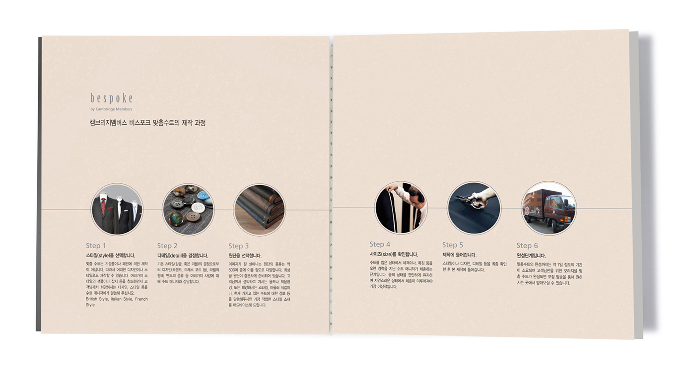 Kolon Fashion Cambridge Members Bespoke Catalog 인터팩 디자인연구소